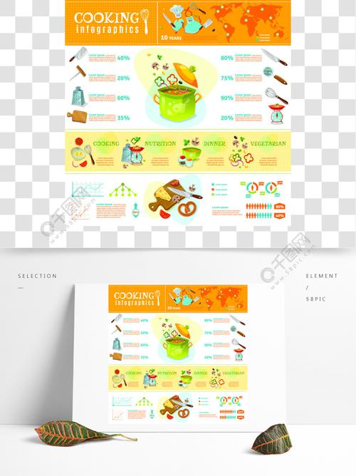 烹饪信息图表平面布局与厨具销售统计和一套产品为家庭烹饪食品矢量图